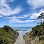 A narrow sandy beach inlet framed by green, tree-covered cliffs leading to the ocean under a bright blue sky with sweeping white clouds.